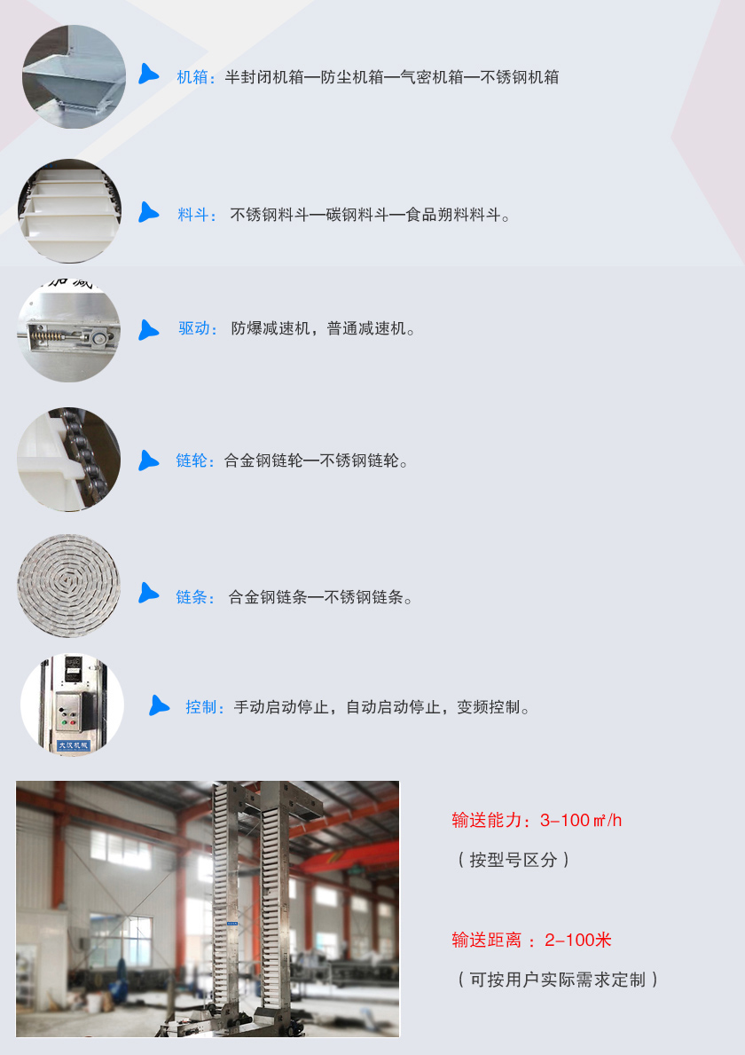 z型斗提机用户可选配置