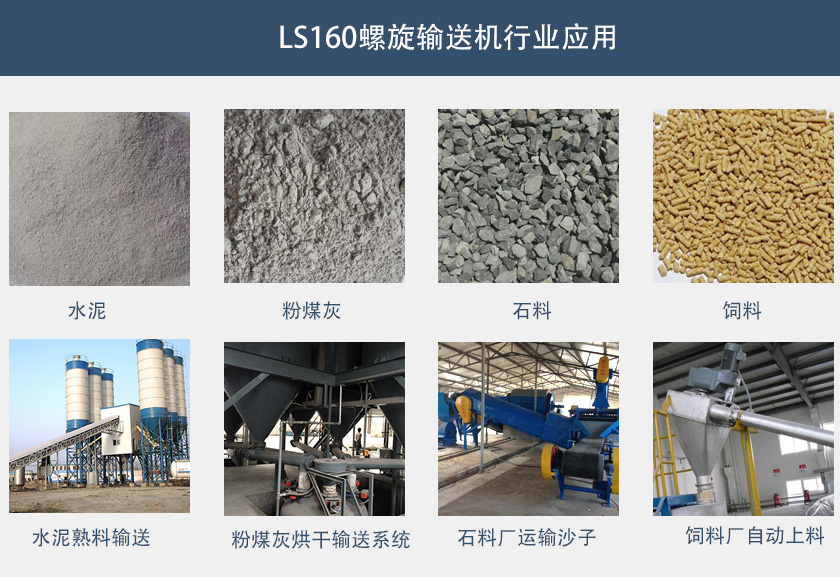 LS160螺旋输送机行业应用