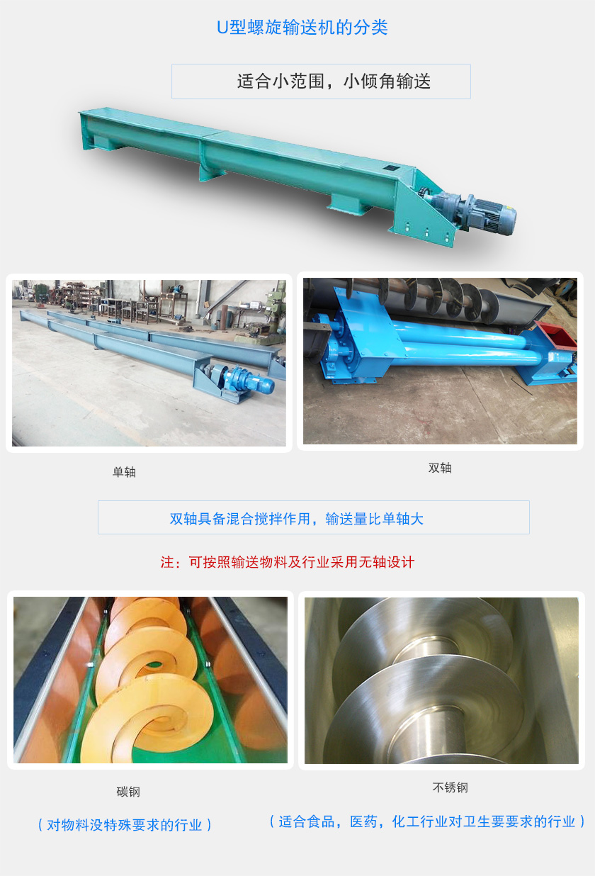 U型螺旋输送机结构配置