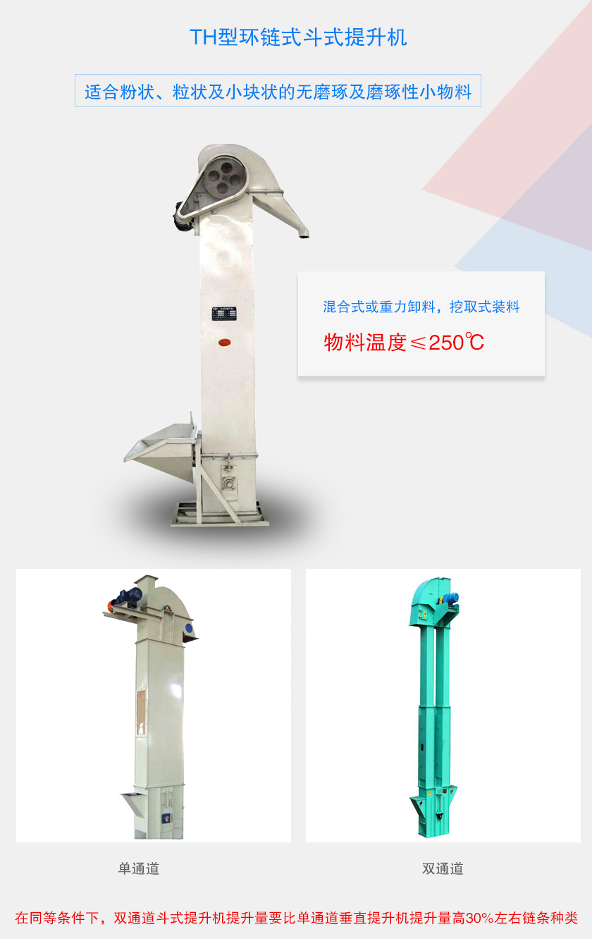 适合粉状、粒状及小块状的无磨琢及磨琢性小物料