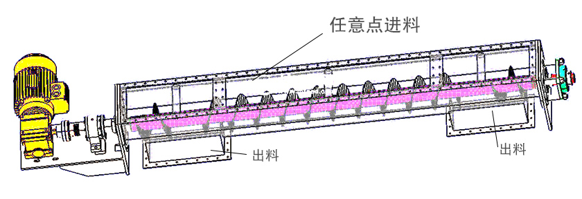 双向螺旋输送机原理图