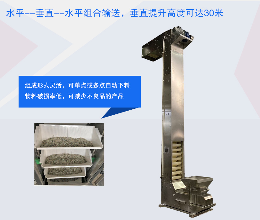 具有提升高度高、防破碎、多点下料等特点