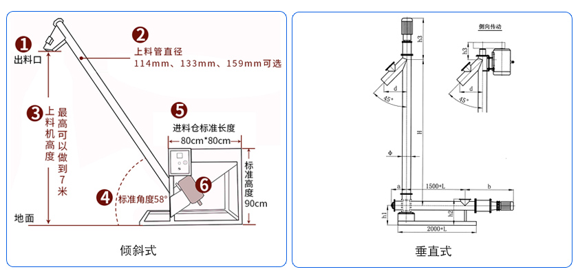 螺旋送料机图纸