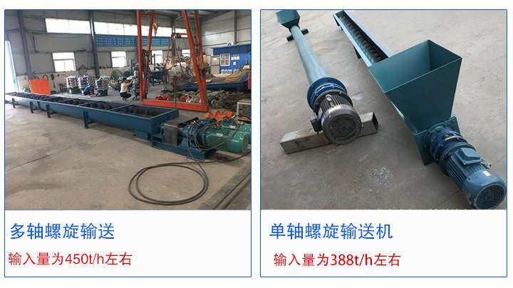 螺旋输送机最大输送量